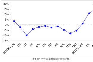 凯恩无冠体质，麦克阿瑟都有话讲